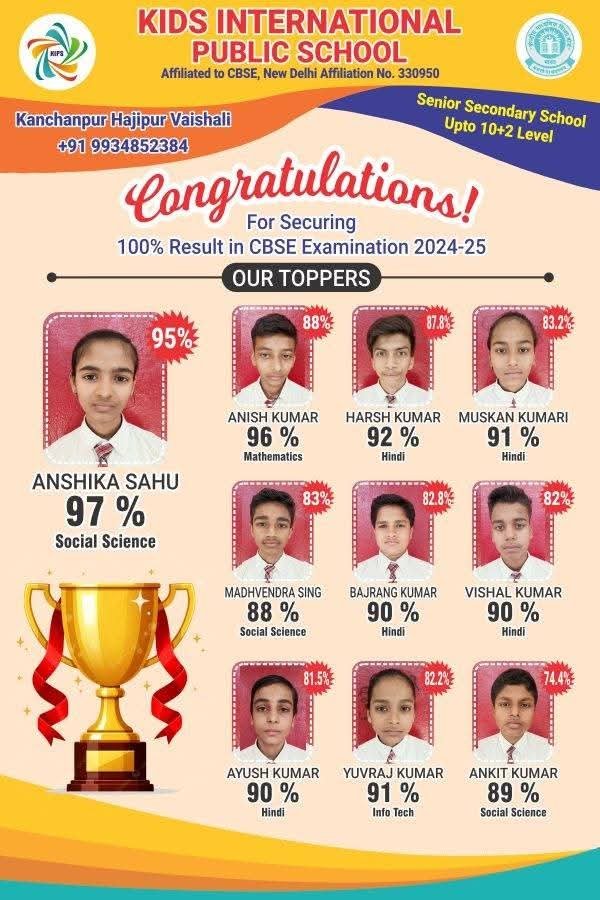 10+2 school in jaganpura road